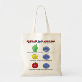 Undvik GM-matar undviker 5 start för siffra PLU Tygkasse