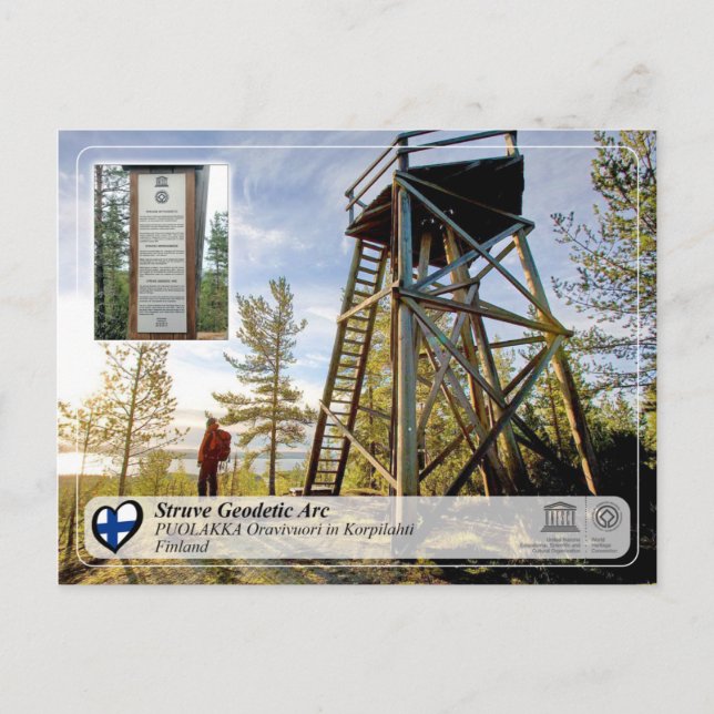 Unesco - Struve Geodetic Arc - PUOLAKKA Oravivuori Vykort (Framsida)