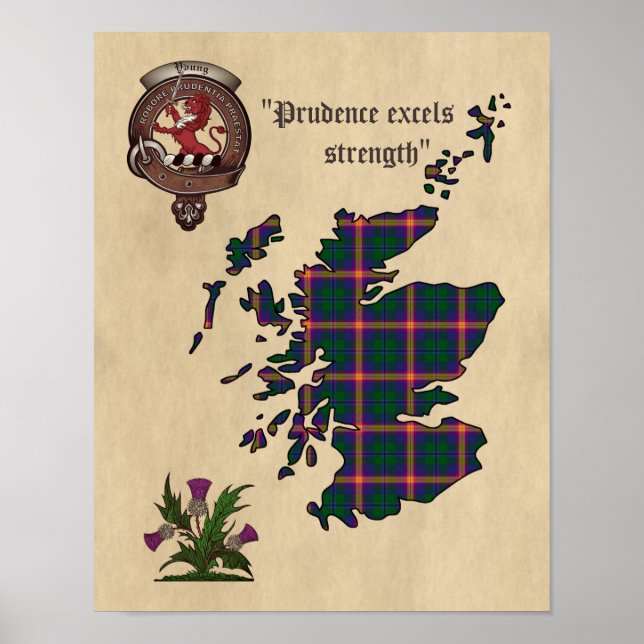 Unga Klans märke och Tartan Poster 11 x 14 (Framsidan)
