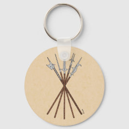 Ungefär 1600-talets utspel nyckelring