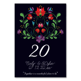 Ungersk Kalocsa-folkformad Blommigt Rustic Blue De Bordsnummer