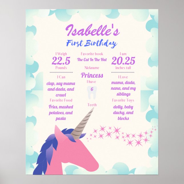 Unicorn 1:a födelsedagsmilstolpen Poster (Framsidan)
