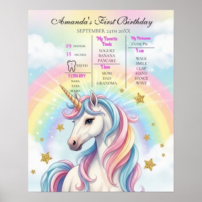 Unicorn 1st Birthday Milestone  Poster (Framsidan)