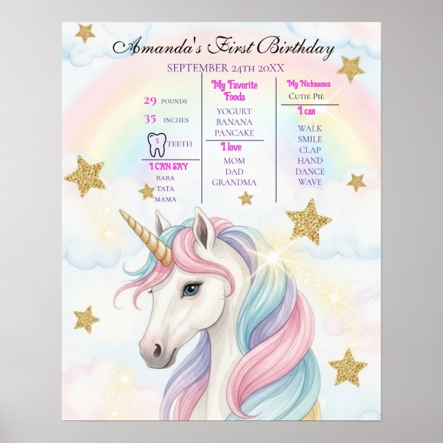 Unicorn 1st Birthday Milestone Poster (Framsidan)