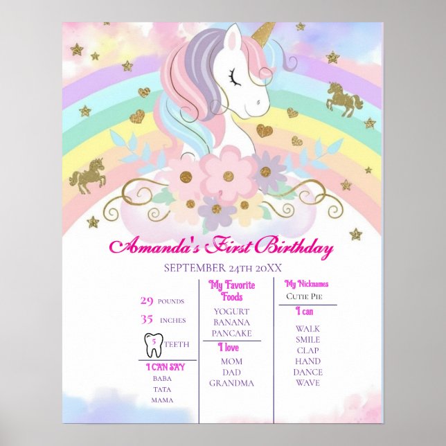 Unicorn 1st Birthday Milestone Poster (Framsidan)