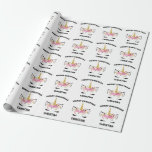 Unicorn Ansikte med Eyelash Personlig Namn Presentpapper<br><div class="desc">Unicorn Ansikte med Eyelash Personlig Namn,  Papper</div>