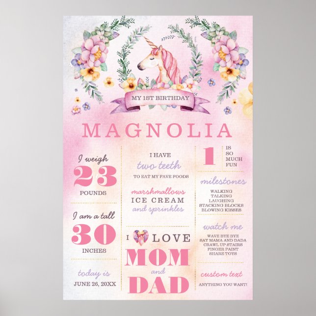 Unicorn Boho Birthday Stats Milestone Poster (Framsidan)