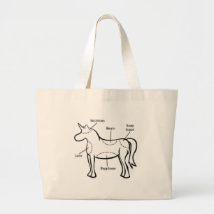 Unicorn-delar Jumbo Tygkasse