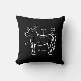 Unicorn-delar Kudde