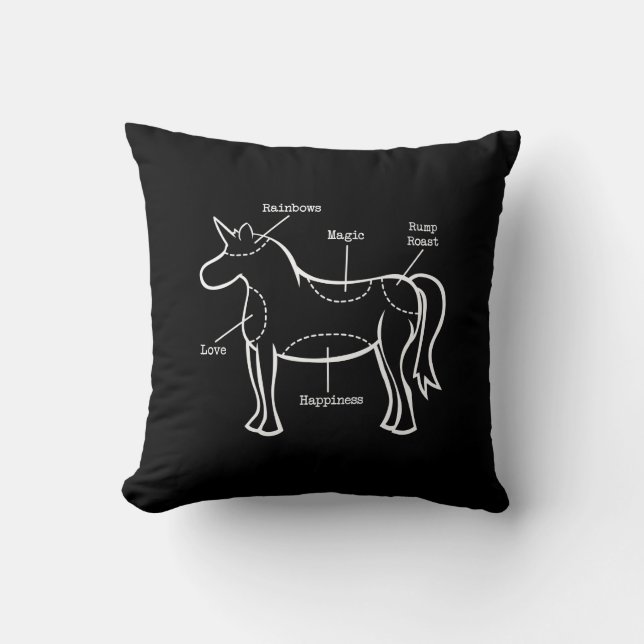 Unicorn-delar Kudde (Framsida)