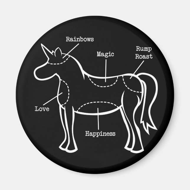 Unicorn-delar Magnet (Framsidan)