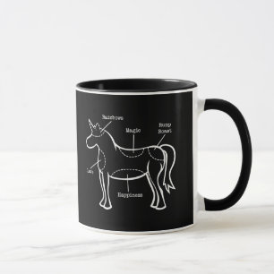 Unicorn-delar Mugg