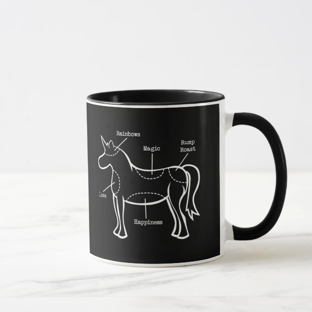 Unicorn-delar Mugg (Höger)