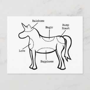 Unicorn-delar Vykort