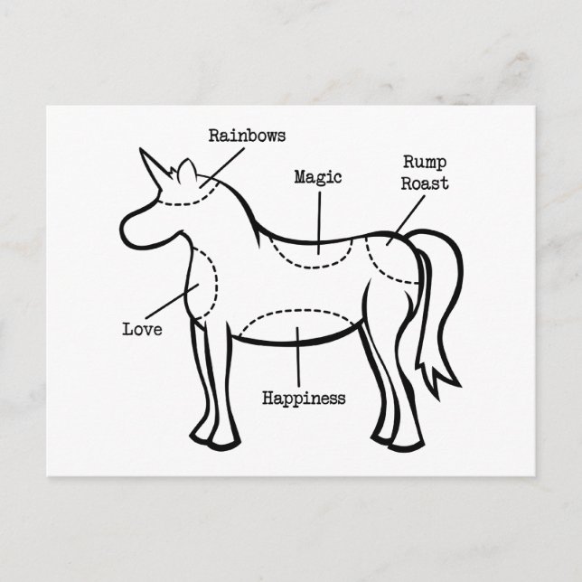 Unicorn-delar Vykort (Framsida)