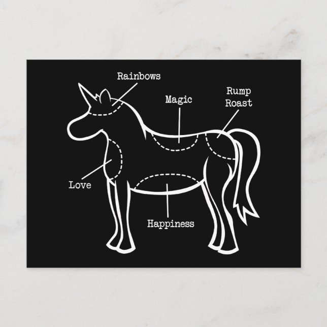 Unicorn-delar Vykort (Framsida)