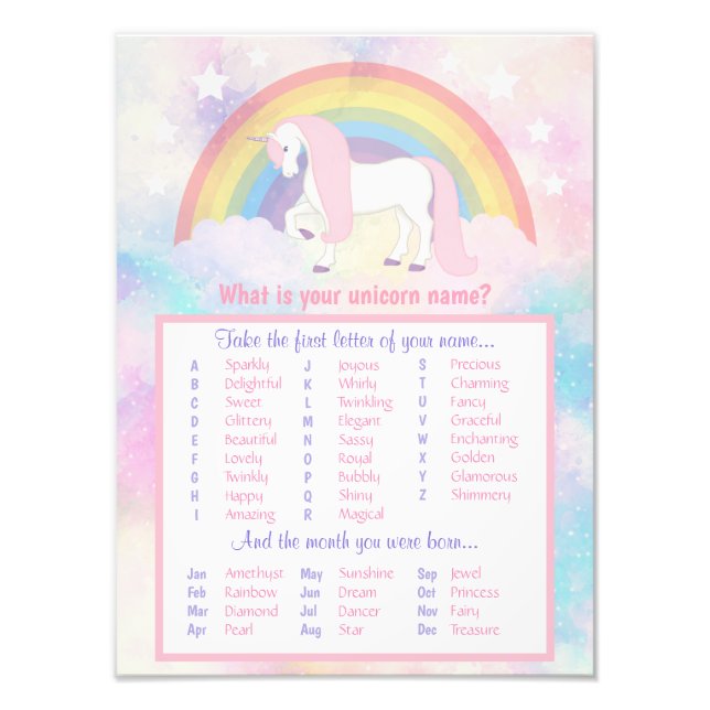 Unicorn Namn Game Birthday & Baby Shower Fototryck (Framsidan)