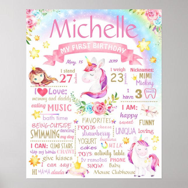 Unicorn Party Birthday chalkboard Poster (Framsidan)