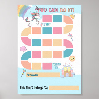 Unicorn Rewards-diagram Poster