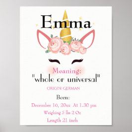 Unicorn theme Namn betyder keepsaké plantskola Poster