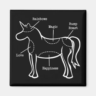 Unicorndelar Magnet