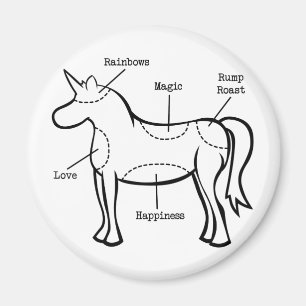 Unicorndelar Magnet