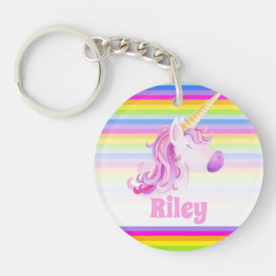 Unicornrosor och namn för