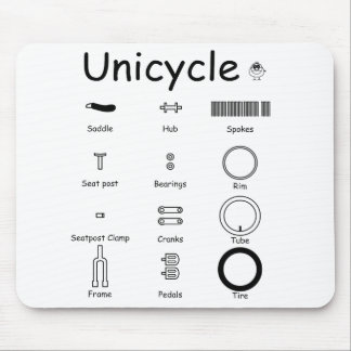 Unicycle parts musmatta