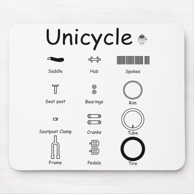 Unicycle parts musmatta (Framsidan)