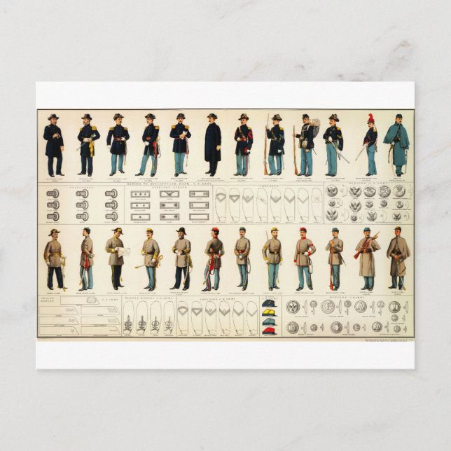 Uniformer för civilt Krig (1895) Vykort (Framsida)