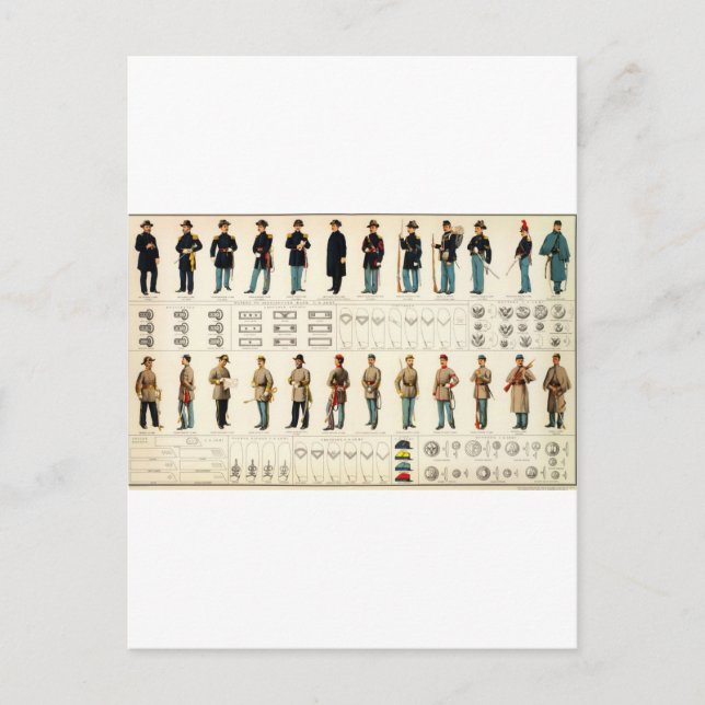 Uniformer för civilt Krig (1895) Vykort (Framsida)