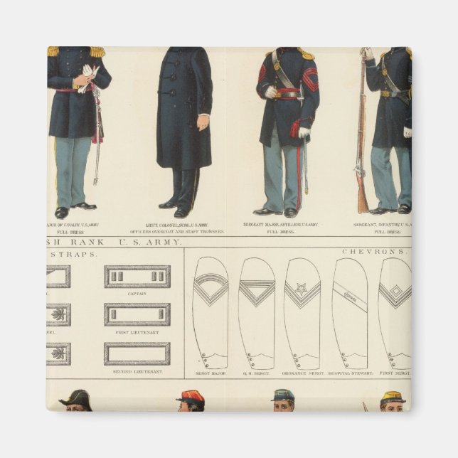 Uniformer, USA, CS-arméer Magnet (Framsidan)