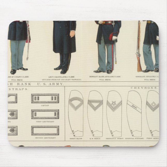 Uniformer, USA, CS-arméer Musmatta (Framsidan)