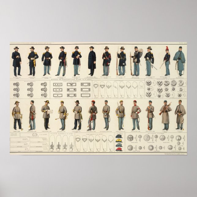 Uniformer, USA, CS-arméer Poster (Framsidan)