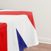 UNION JACK - DEN BRITTISKA FLAGGA