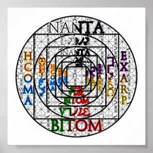 Unionens Sigil-tablett Poster