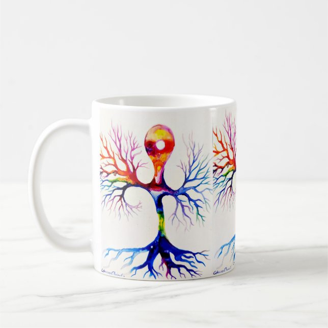 Unipolar neuron  kaffemugg (Vänster)