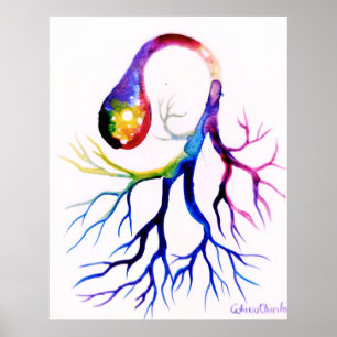 Unipolär neuron poster