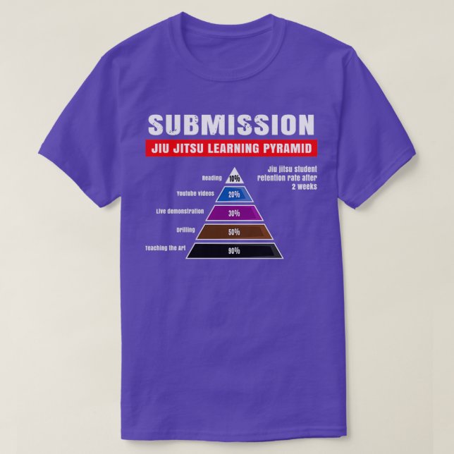 Unique Jiu Jitsu Student Coach Sensei Gift BJJ Bra T Shirt (Design framsida)