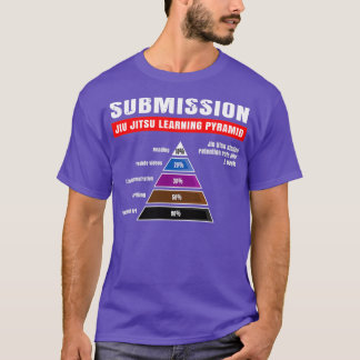 Unique Jiu Jitsu Student Coach Sensei Gift BJJ Bra T Shirt