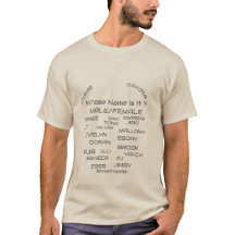 UNISEX TSHIRTs & Namn/ ZAZZLE/mmetropolim T-Shirt