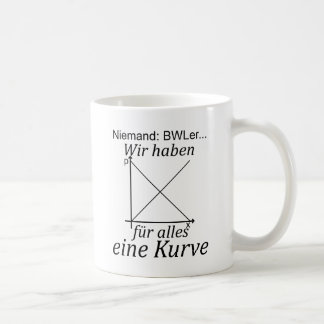 Unispruch "Kurve" Student Geschenk, Studenten Kaffemugg