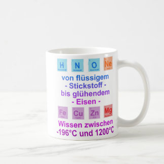 Unispruch "Temperatur" Student Geschenk, Studenten Kaffemugg
