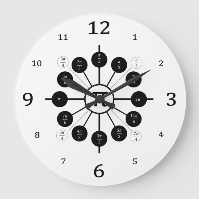 UNIT CIRCLE: Lesson Radian Measures Stor Klocka (Framsida)