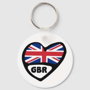 United Kingdom land kodifierar Nyckelring