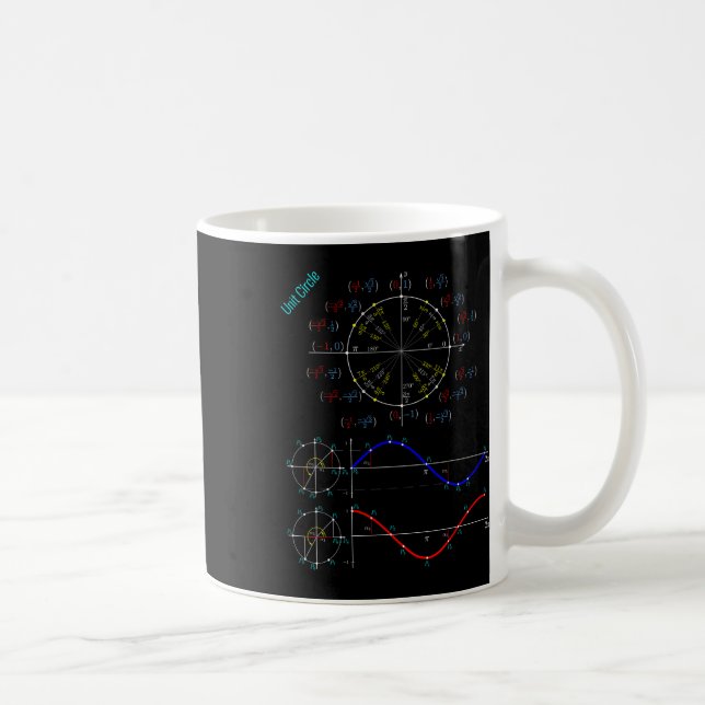 Unity Circle Trigonometry Pi Märkre for Teacher St Kaffemugg (Höger)