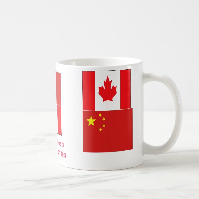 Unity Mugg (Höger)