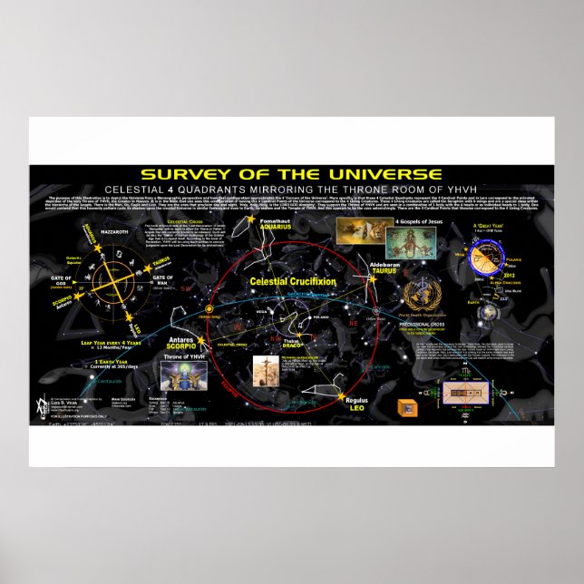 Universa 4 hörn poster (Framsidan)