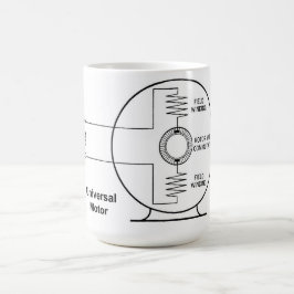 Universell Motor Diagram på Kaffe Mugg