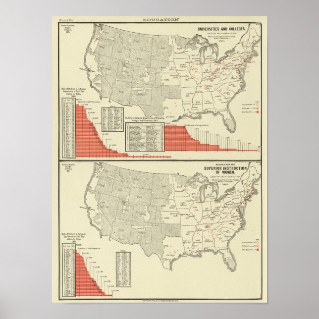 Universiteten, kollegier poster (Framsidan)
